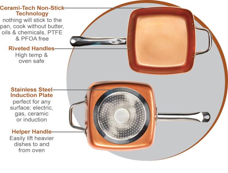 Can You Put a Copper Chef Pan in the Oven