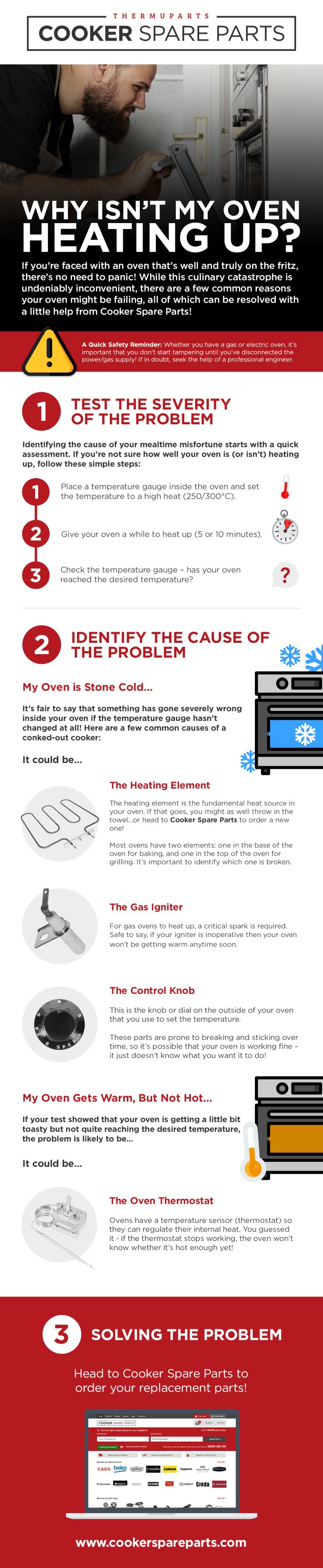 Why Doesn'T My Oven Heat Up?